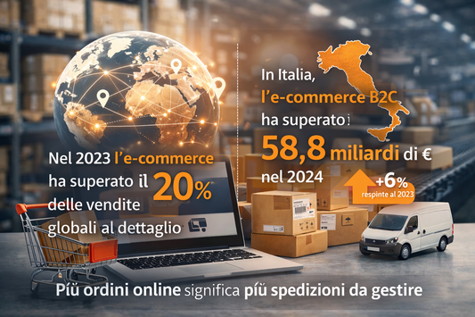 E-commerce in crescita: perché i numeri confermano l’importanza della logistica